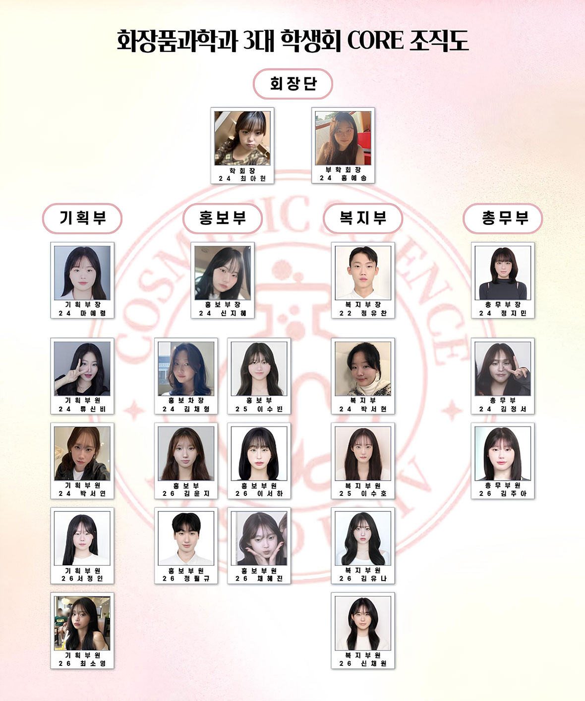 호서대학교 화장품과학과